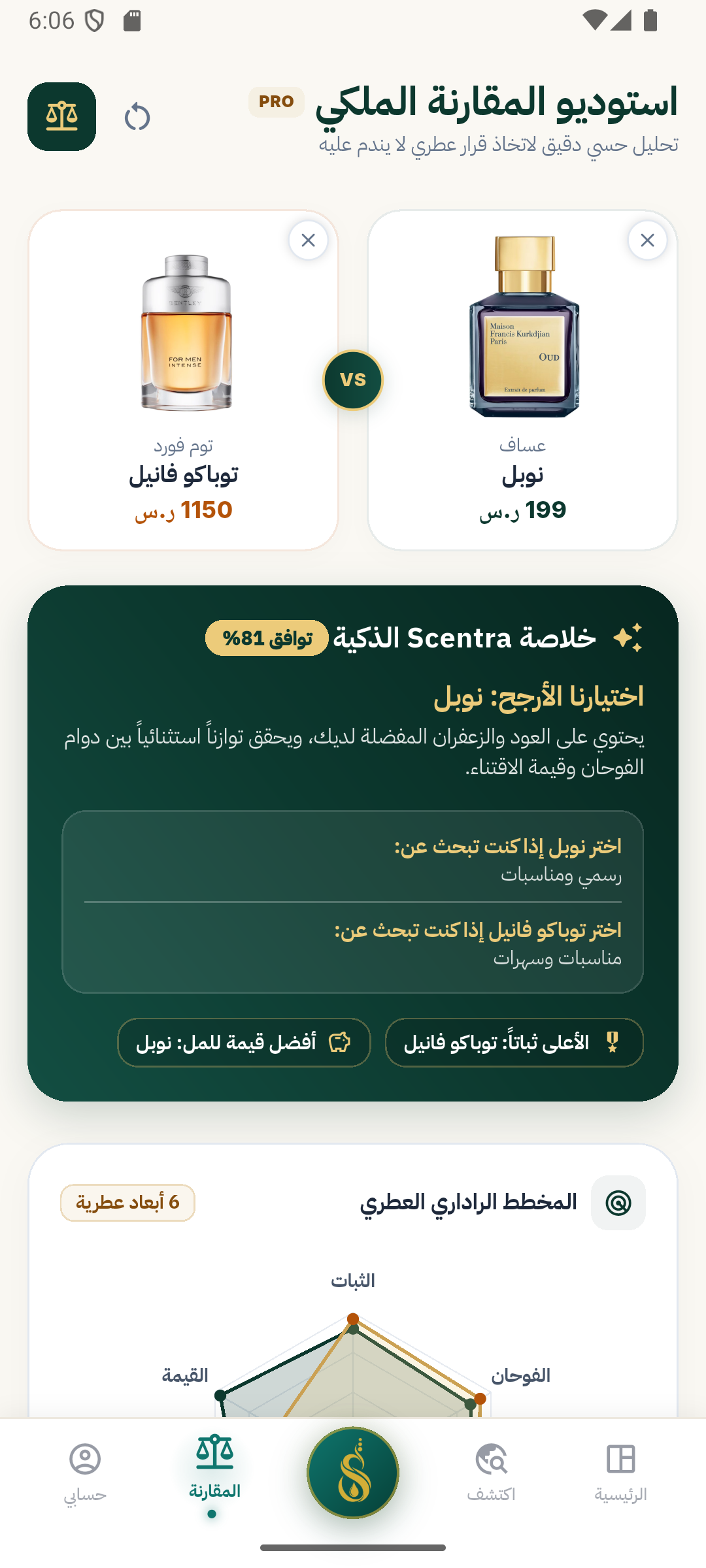 Scentra Pro - شاشة التطبيق 8 - اكتشاف العطور