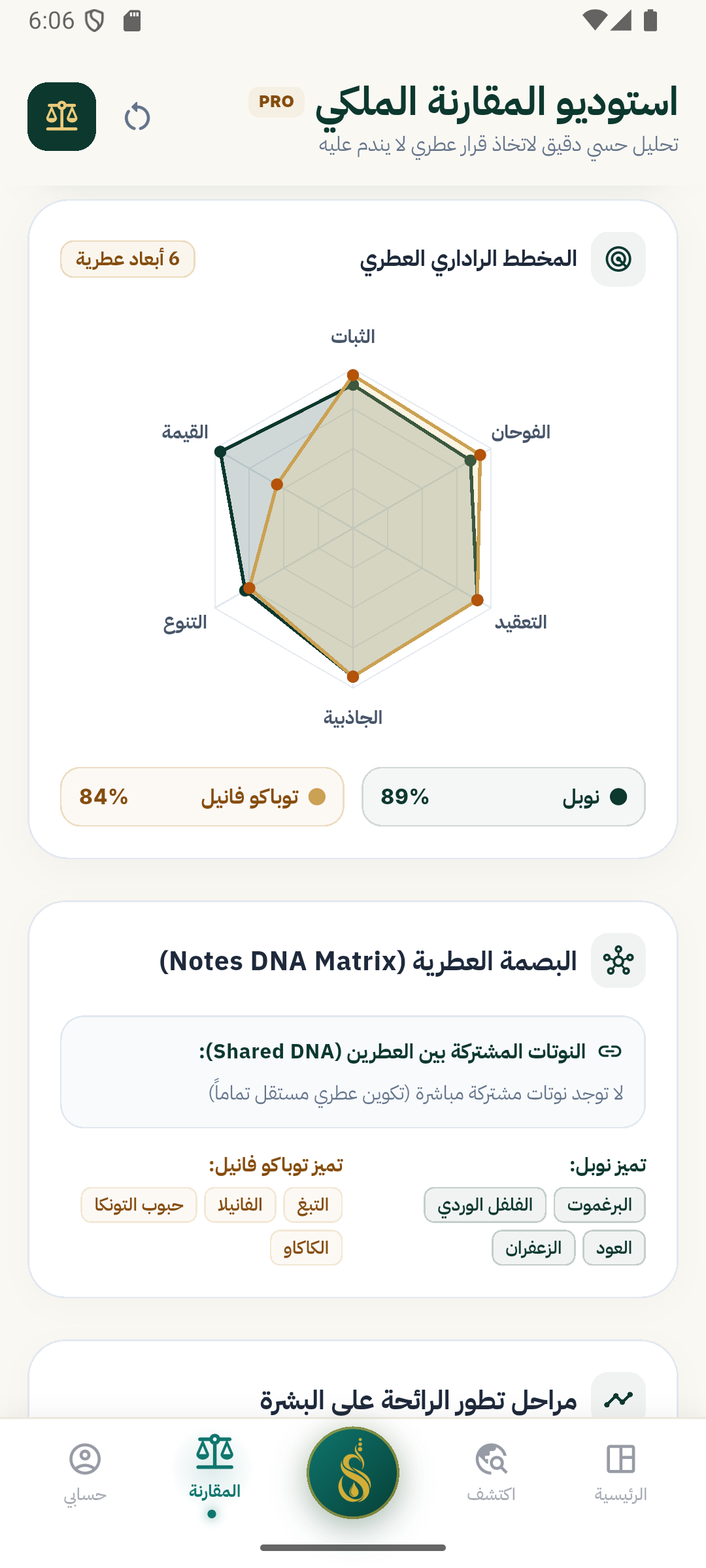 Scentra Pro - شاشة التطبيق 9 - اكتشاف العطور
